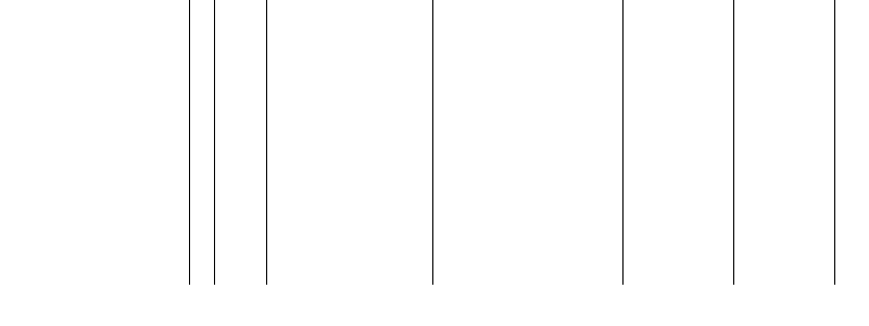 Barogramm